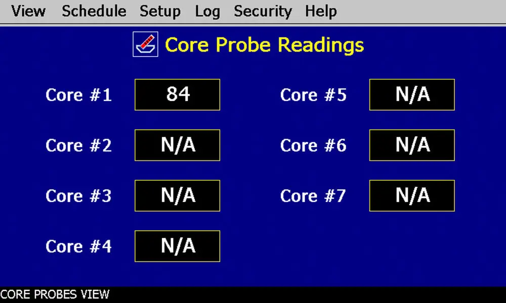 A computer screen with the core probe readings displayed.